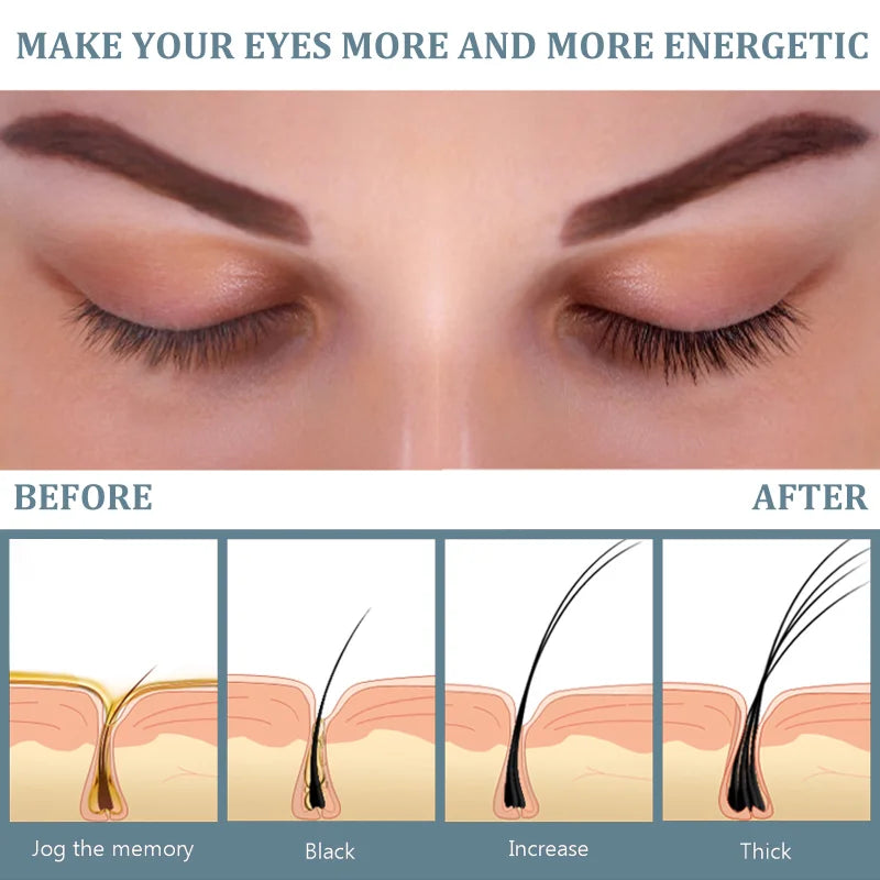 EELBathroom-Sérum de croissance des cils E Rine, rehaussement des cils, rehaussement des cils, allongement des cils, UNIS issement des cils, produit de maquillage