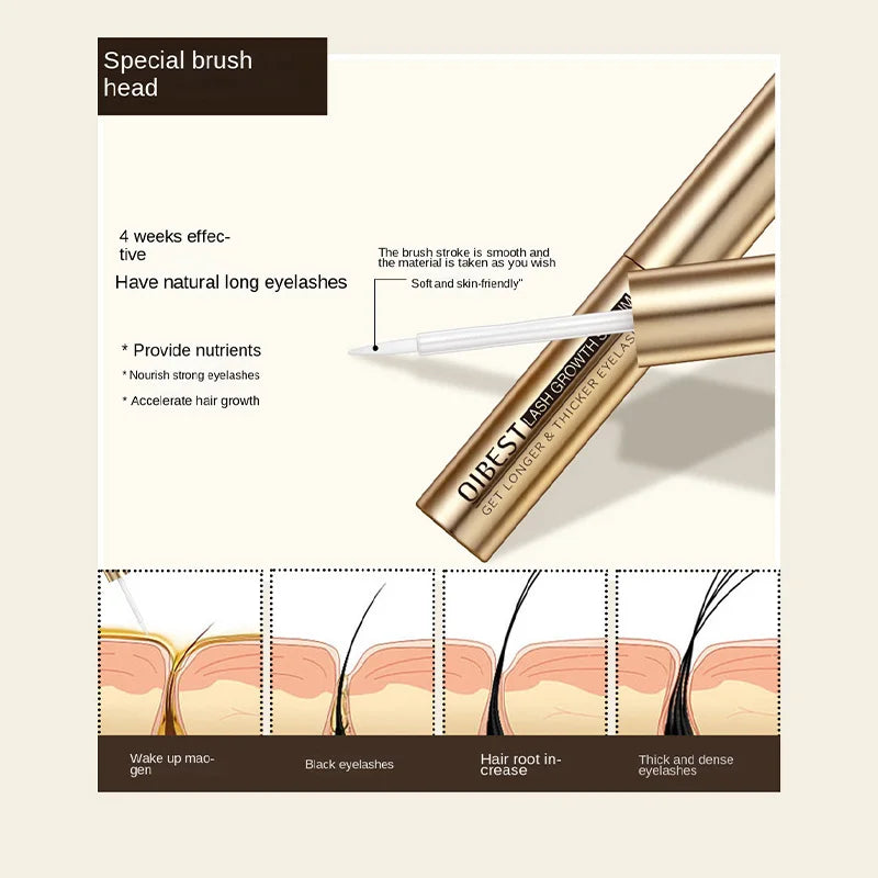 Liquide de Croissance Rapide des Cils 3.5g, Nouveau Mascara, Allongeant, Sérum 2023